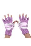 wrtgerht Gants Mitaines Femmes Temps Froid alimenté 5V Hiver USB Plus Chaud PP Gants Chauffants Mitaines Femmes Temps Froid G