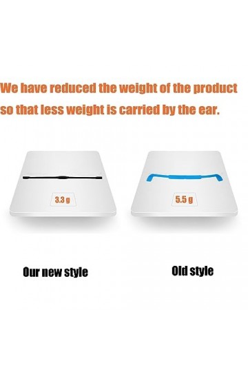 MOLDERP Sangles de lunettes – Support de sangle de lunettes de sport pour enfants et adultes, support de fixation de lunettes