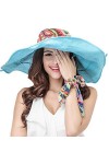 iHomey Chapeau de Soleil en Coton Léger et Compressible Chapeau de Soleil Souple en Forme de Flasque Réversible UPF 50+ Chape