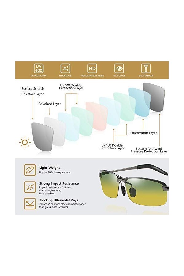 Baceyong UV400 protection de vision nocturne pour hommes et femmes lunettes de soleil polarisées à changement de couleur pola