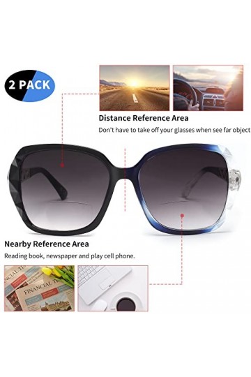 JM Lunettes de Soleil de Lecture Bifocales, Lunettes de Soleil Surdimensionnées, Protection UV Extérieure pour Femmes Noir+Bl