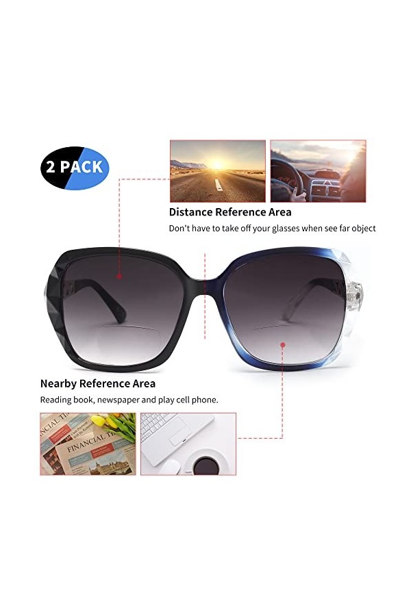 JM Lunettes de Soleil de Lecture Bifocales, Lunettes de Soleil Surdimensionnées, Protection UV Extérieure pour Femmes Noir+Bl