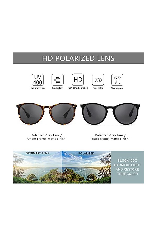 SUNGAIT 2 paires Lunettes de Soleil Rondes Vintage pour Femmes Classique Retro Designer Style Mate Cadre Ambre/Lentille Pola