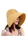 Chapeau de Soleile Femme Chapeau d’Eté Large Borde Respirante Casquette de Visière Protection Viasge et Cou Protection Solair
