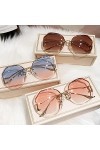 Lunettes de soleil, lunettes de soleil haute protection anti-reflets for hommes et femmes ， Lunettes de soleil rondes dégradé