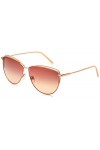 Lunettes de soleil Rodenstock Originals Sun R1430 femmes , lunettes de soleil légères de style rétro, lunettes de soleil p