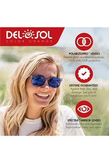 Del Sol - Solize Wouldnt It Be Nice - Silver-Blue Sport - Changements dans la Lumière du Soleil - Passage de Largent au Bleu