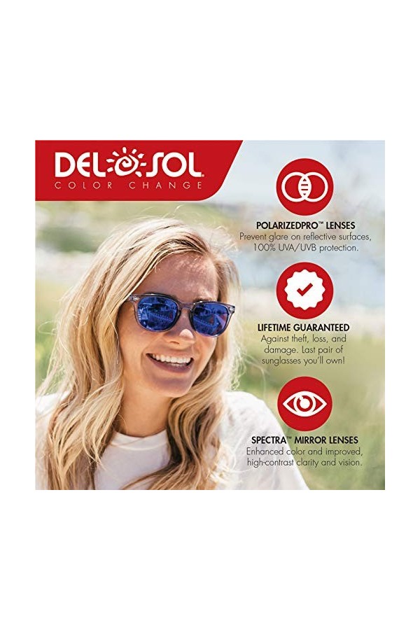 Del Sol - Solize Wouldnt It Be Nice - Silver-Blue Sport - Changements dans la Lumière du Soleil - Passage de Largent au Bleu