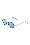 CLANDESTINE Ovo 17 Gold Matte Habana Ice Blue - Lunettes de soleil Nylon HD homme & femme