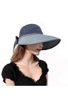 Femme Casquette Visière Été Capeline Respirant Chapeau de Paille Large Bord Protection Solaire Chapeau de Soleil Plage Réglab