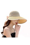 Femme Casquette Visière Été Capeline Respirant Chapeau de Paille Large Bord Protection Solaire Chapeau de Soleil Plage Réglab