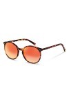 Lunettes de soleil Rodenstock Youngline Sun RR333 femmes , lunettes de soleil légères, lunettes de soleil rondes avec montur