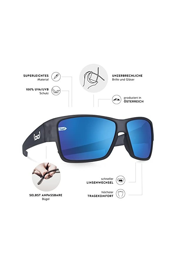 Gloryfy G14 Iceberg Blue Lunettes de Soleil, Anthrazit, L Mixte