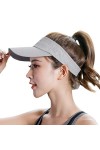 Casquette Visière Femme Homme Visière de Golf Anti Soleil Casquette Pare-Soleil Réglable Casquette Séchage Rapide Visière Sol