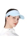 2 Pack Visières de Soleil Blanches pour Les Femmes et Les Filles, Long Bord Plus épais Sweatband réglable Hat pour Golf Cycli