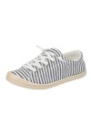 Fgertt Mode Aux Femmes Low Top Appartement Chaussure Respirante Confort Glisser sur Sport Toile Baskets Bleu, Numeric_37 