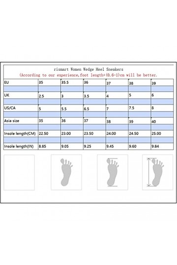 rismart Femme Crochet Dentelle Glisser sur Talon compensé Baskets Confortable Décontractée Chaussures de Marche Marine,39 EU 